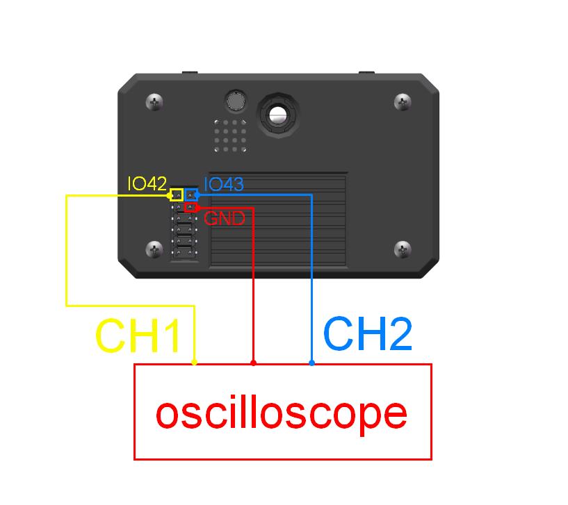【花雕动手做】CanMV K230 AI视觉模块之输出PWM信号图2