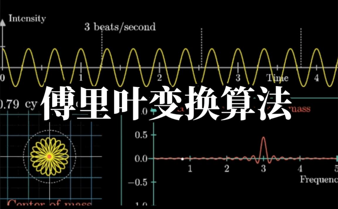 【花雕动手做】CanMV K230 AI视觉模块之使用傅里叶变换图3