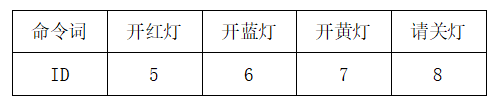 一朵挂在家里的彩云——AI云朵灯图15
