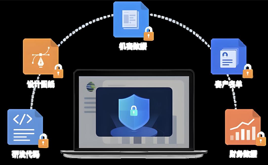 【花雕动手做】CanMV K230 AI视觉识别模块之使用AES加密图3