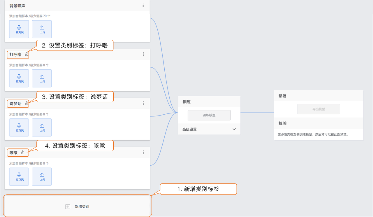 Mind+模型训练工具·语音分类任务:睡眠监测助手图6