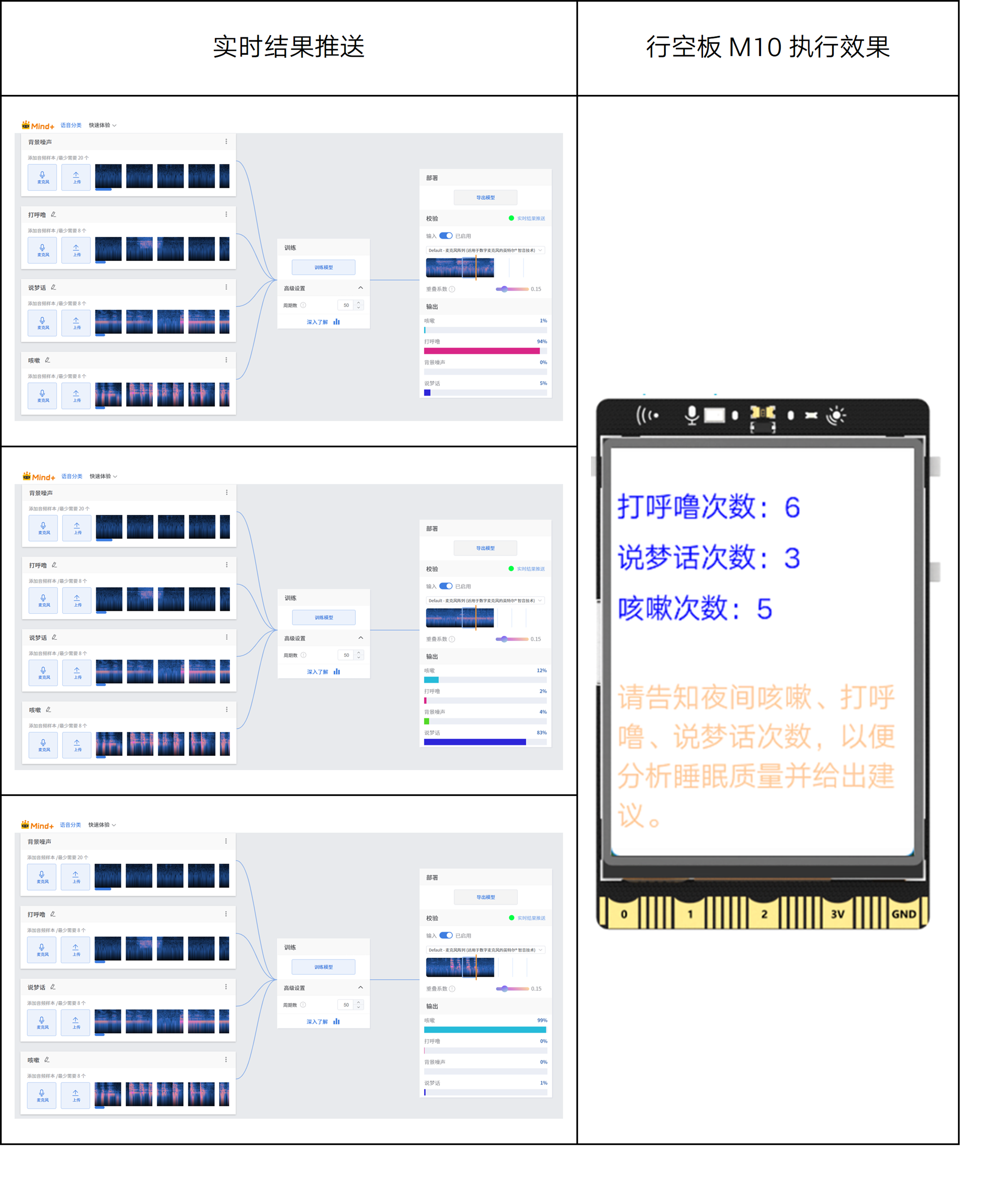 Mind+模型训练工具·语音分类任务：睡眠监测助手图1