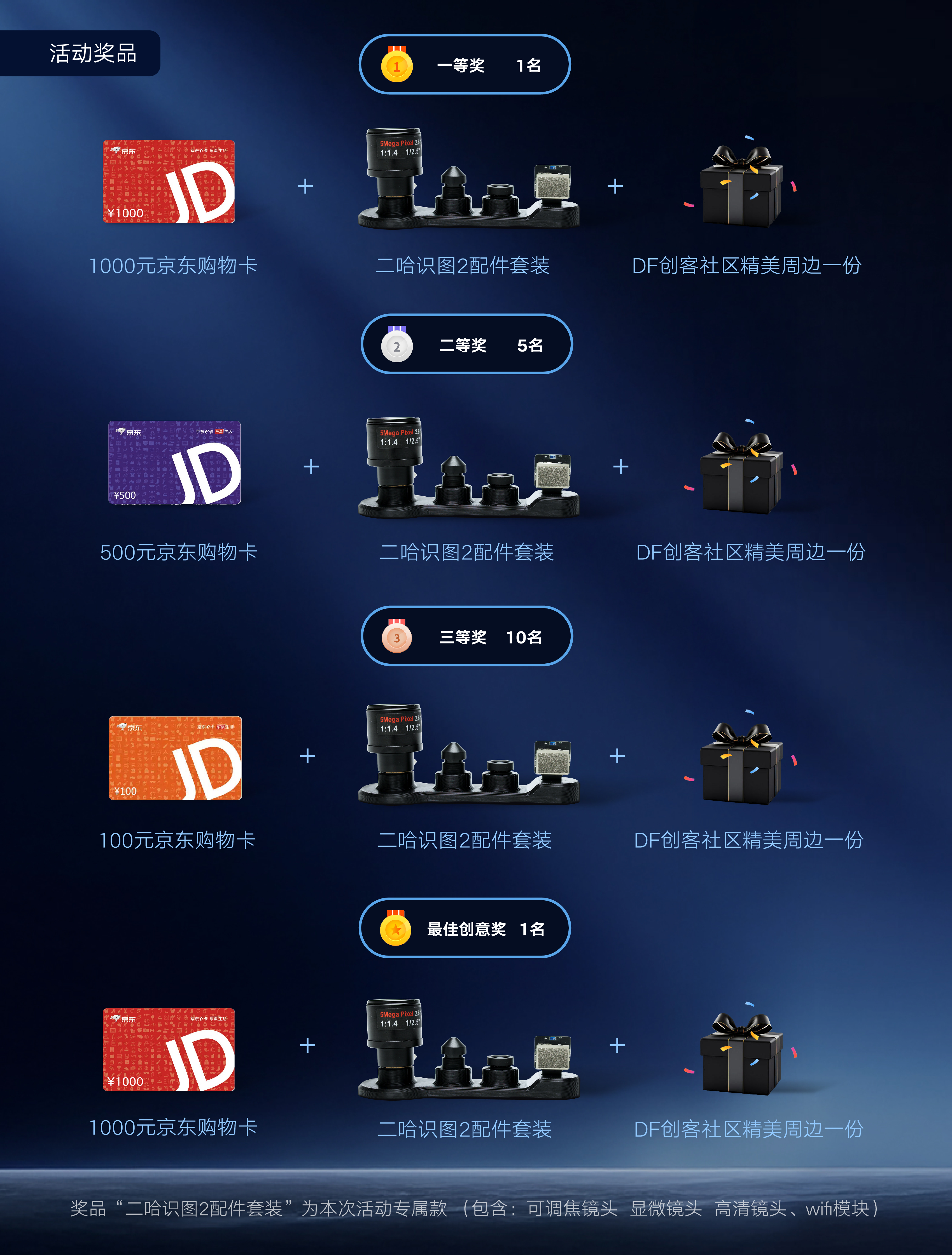 【官方活动】AI视觉应用创新挑战赛封面1