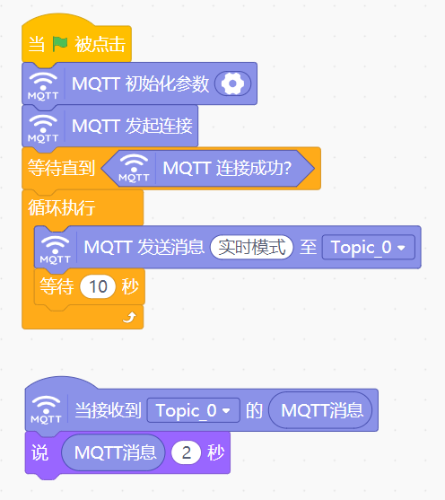 一文带你如何使用Easyiot物联网封面
