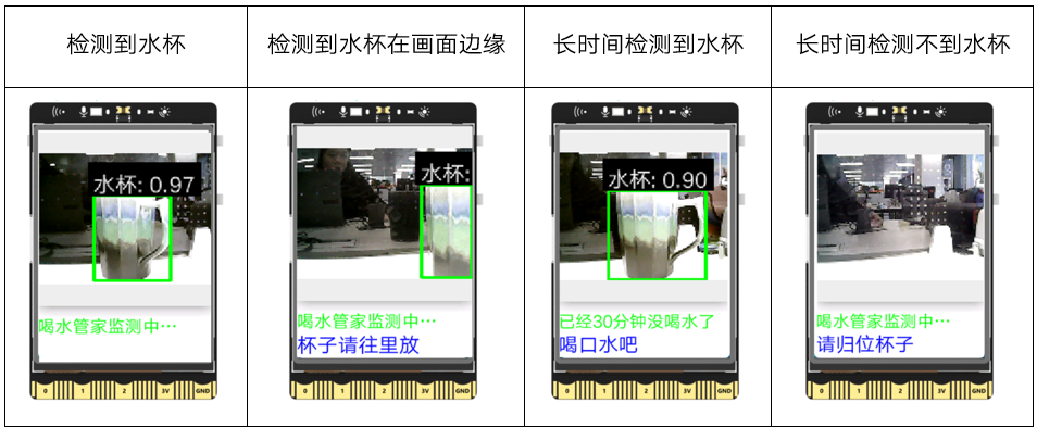 Mind+模型训练工具·目标检测任务：喝水管家图17
