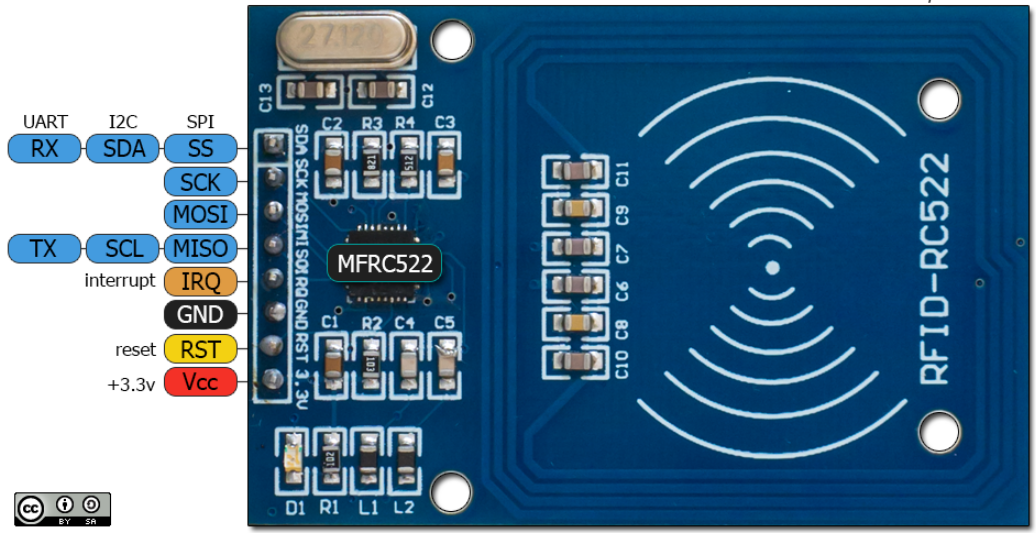 掌控板2.0与SPI接口的RFID RC522实验图3