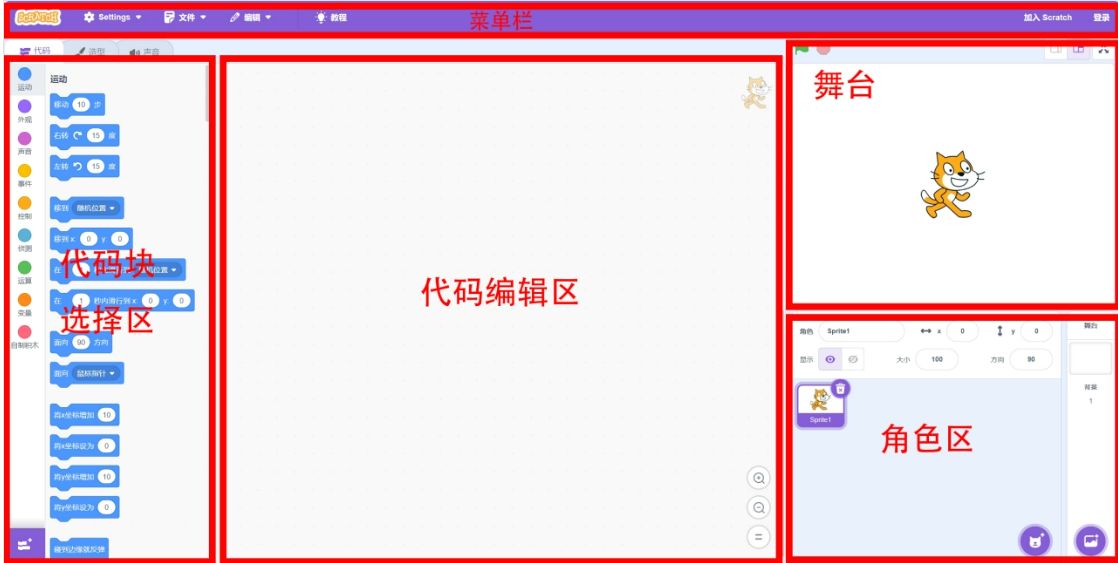 Mind+信息学习报（2025第1期）图1