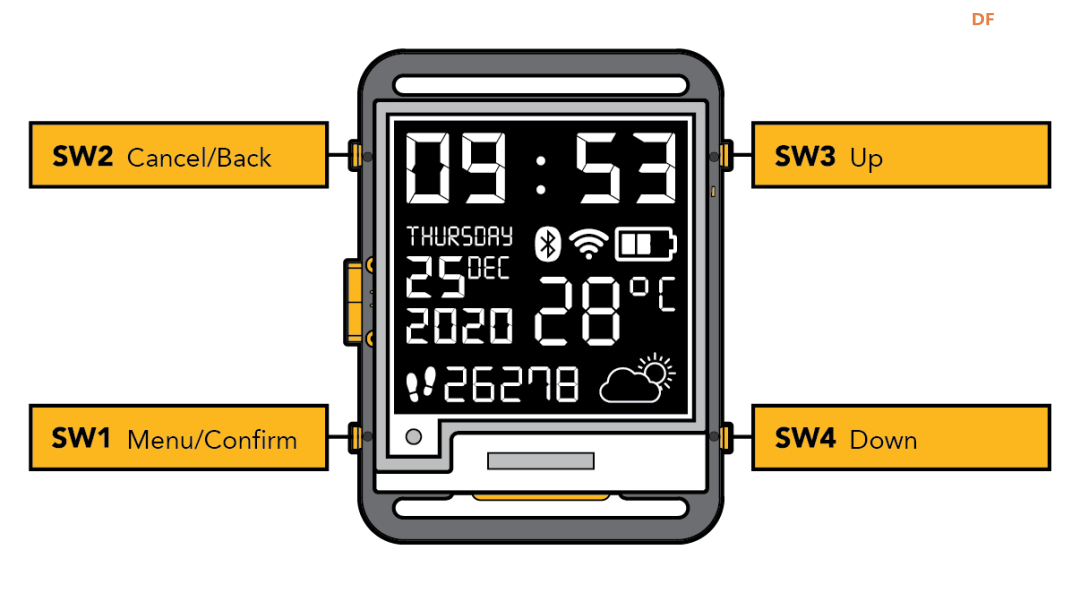 拒绝撞表！用ESP32自制开源电子墨水手表Watchy，还支持...封面3