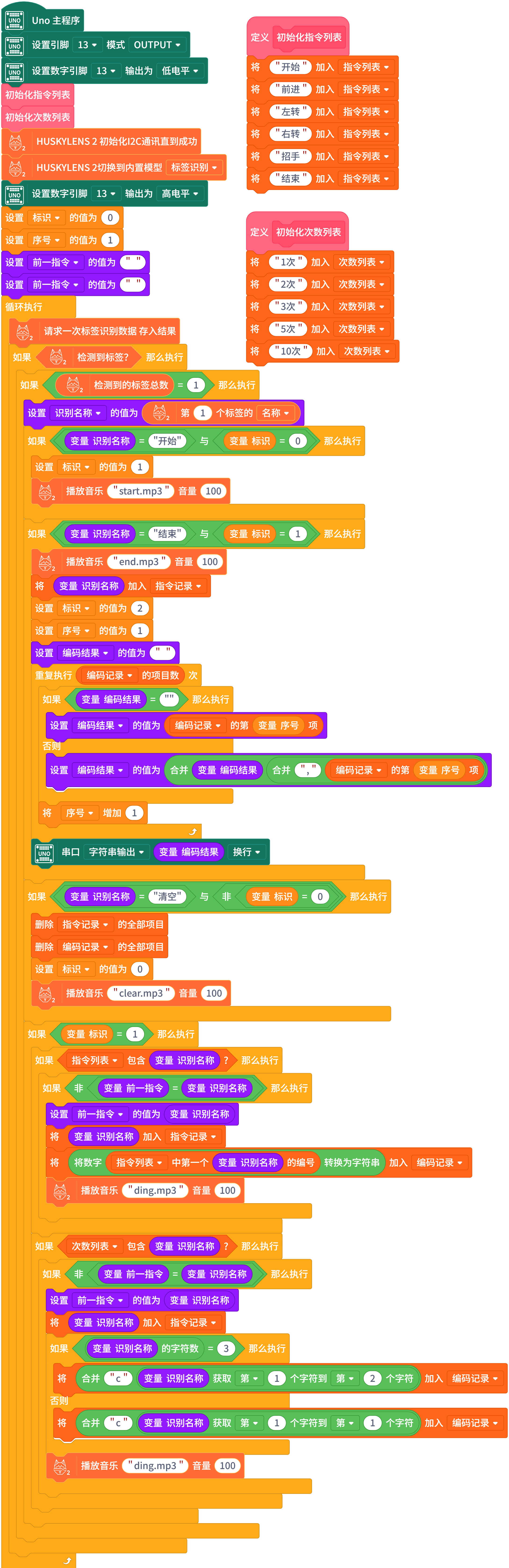 二哈2“标签编程师”:给孩子一台无屏幕编程机器人图3