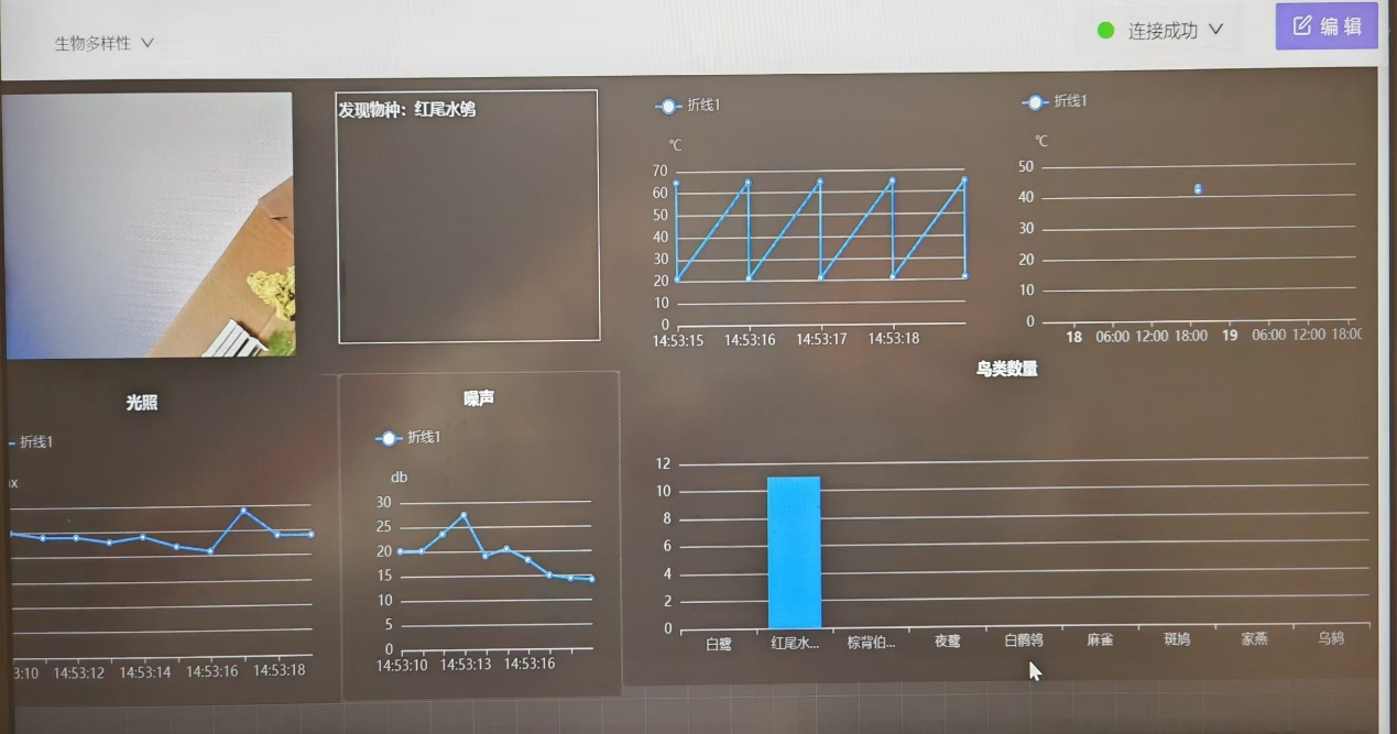 一个基于行空板的生物多样性监测系统图2