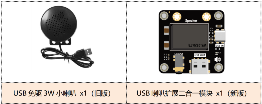 关于行空板M10配套的USB摄像头和喇叭更新说明图1