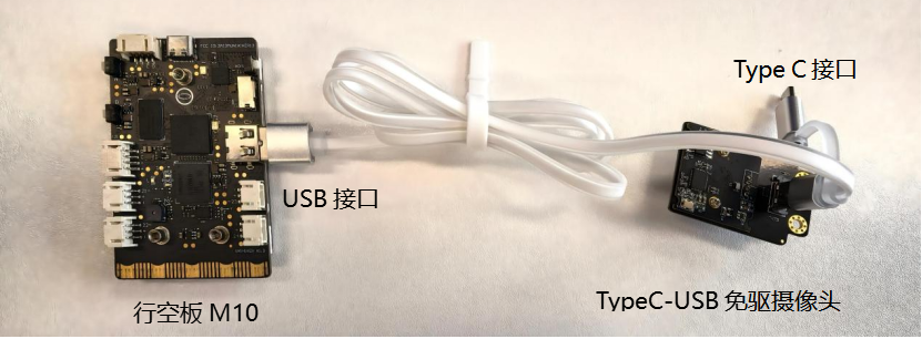 关于行空板M10配套的USB摄像头和喇叭更新说明封面2
