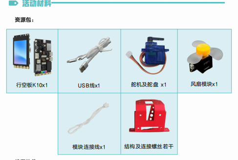 哪位老师帮我编写一个程序，可以语音控制风扇和舵机图2