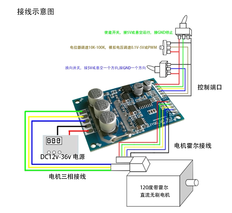 【花雕动手做】36V500W有霍尔6.5寸轮毂电机之驱动方案图3