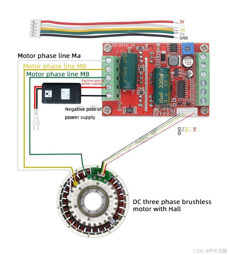 【花雕动手做】6.5寸轮毂电机方案：50V380W有霍尔控制板图3