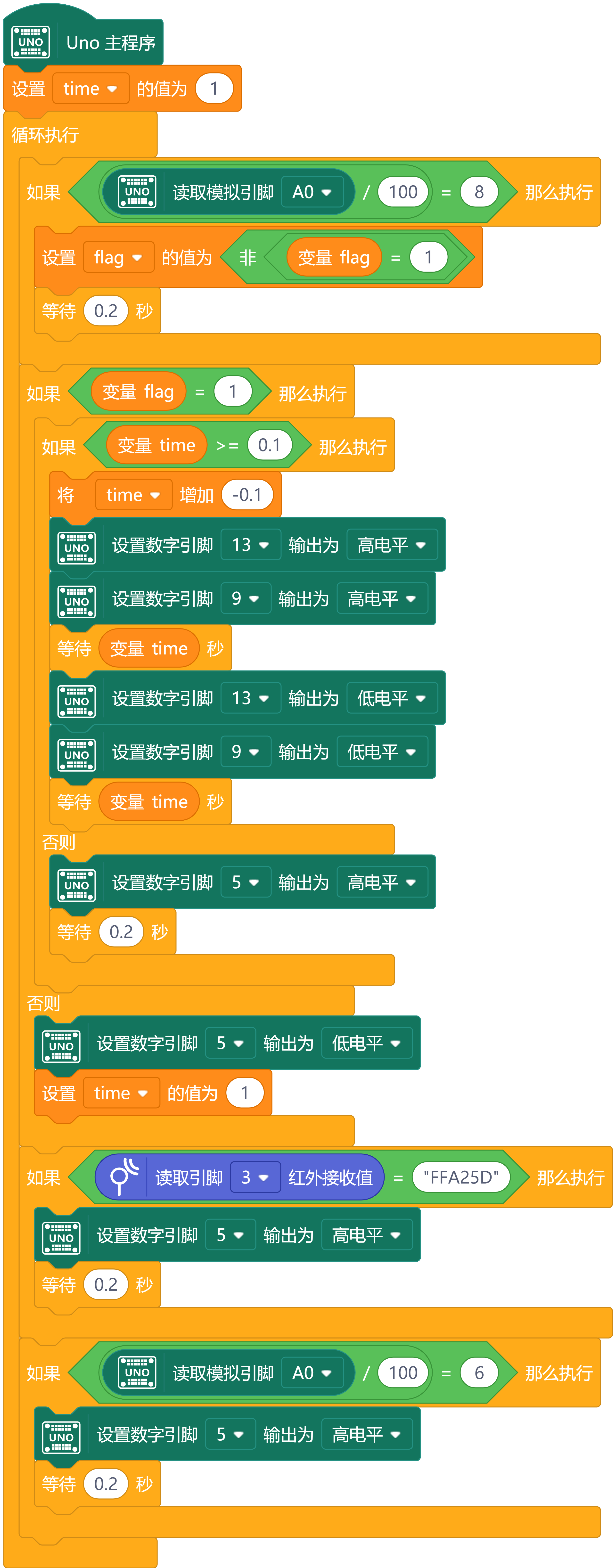 80后怀旧CS1.6游戏中的C4，图形化程序DIY一个1000KV高压包图2