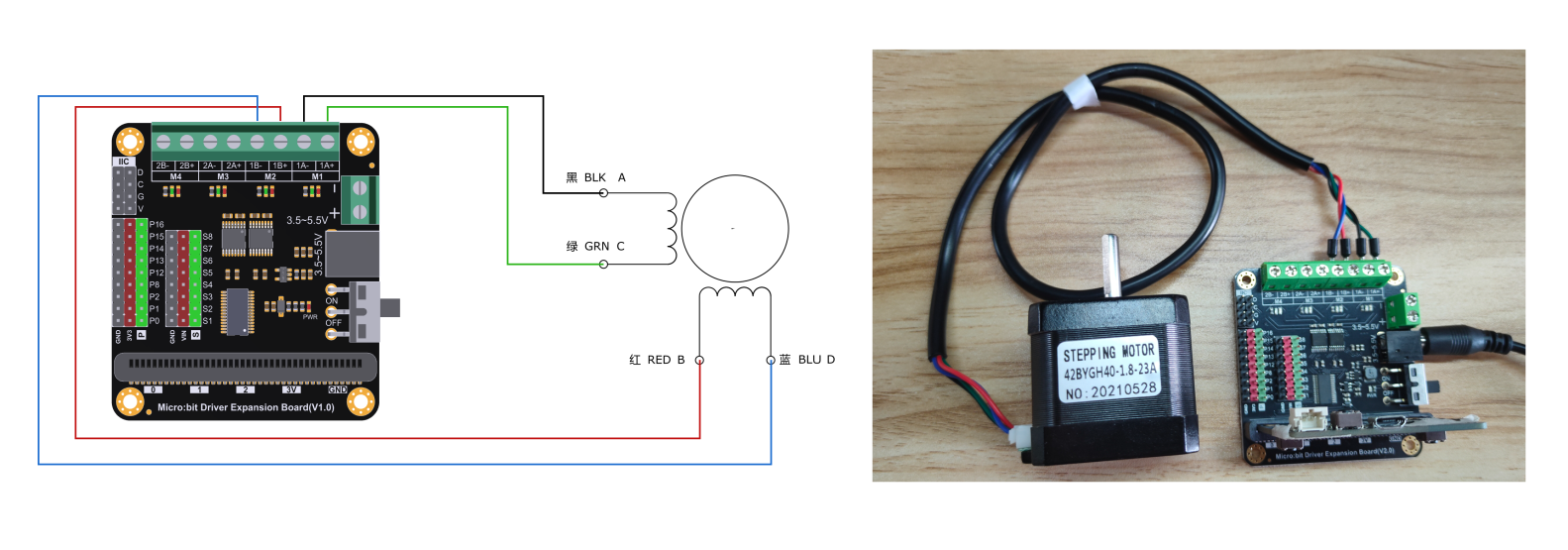 从“点动”到“对话”：我的步进电机控制四部曲图2