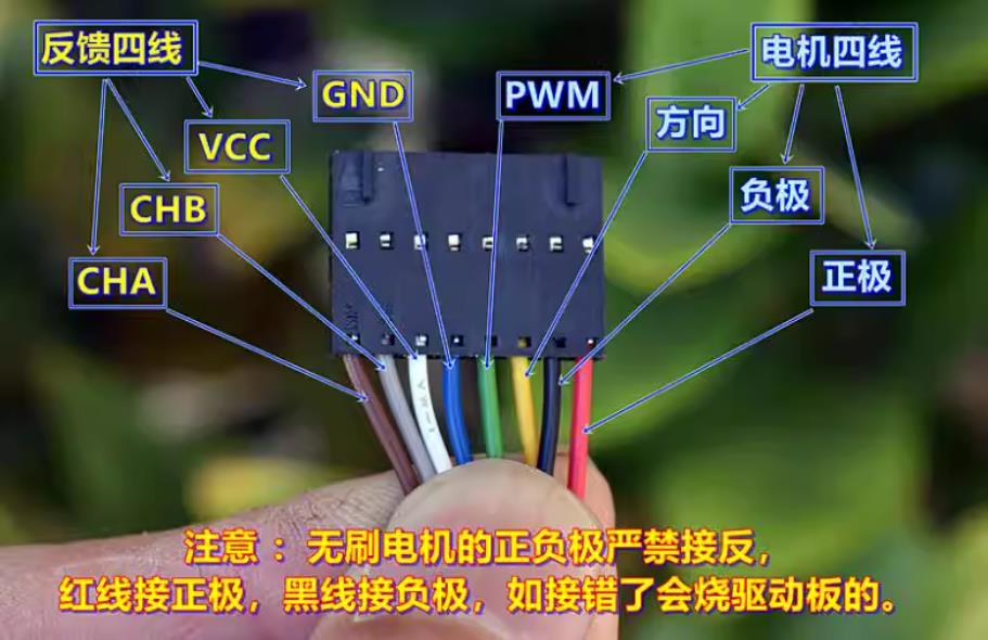 【花雕动手做】拆解 CASIC MOTOR 无刷减速电机（14.8V）图3
