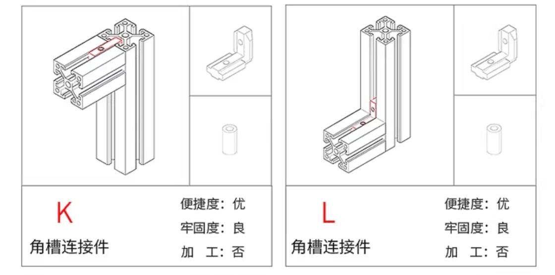 【花雕动手做】铝型材：20 种连接从零搭建机器人底盘图3