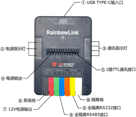 【RainbowLink-V2】介绍、驱动安装、通信测试图6