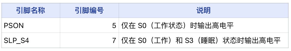 LattePanda MU载板设计指南图14