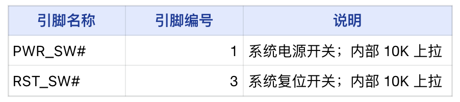 LattePanda MU载板设计指南图16