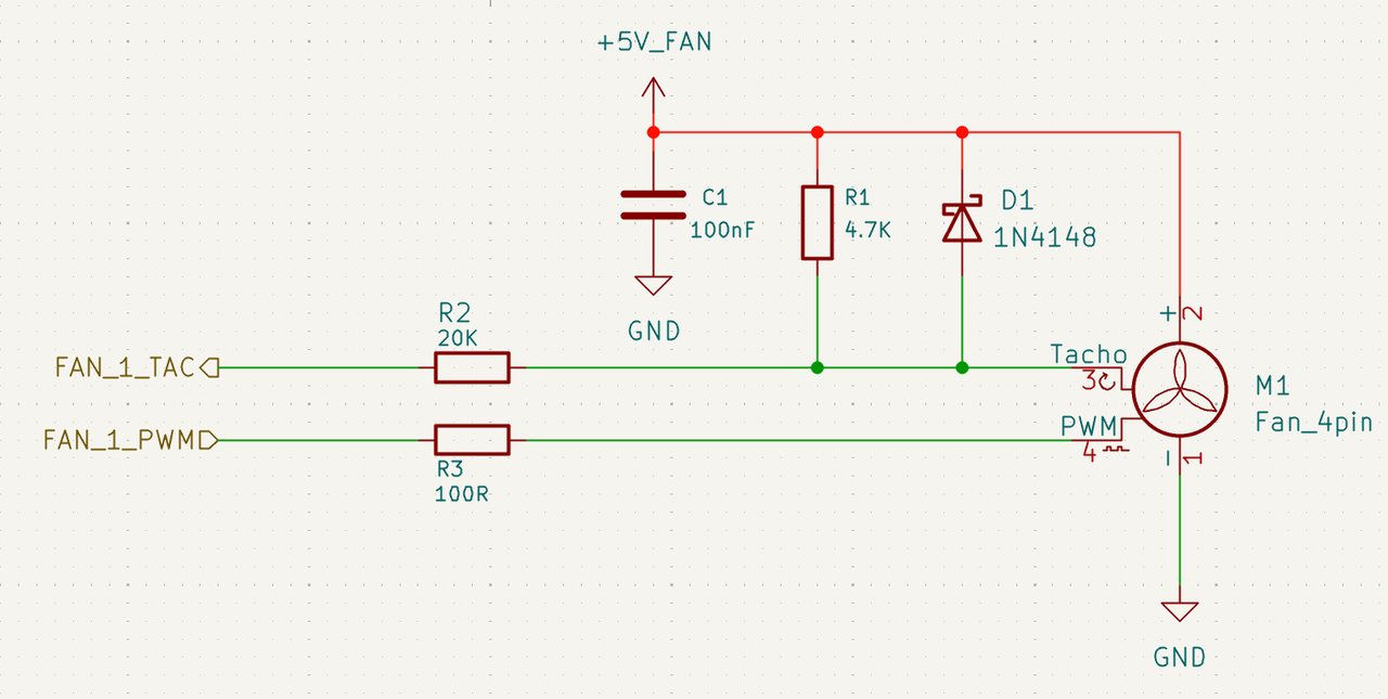 LattePanda MU载板设计指南封面3