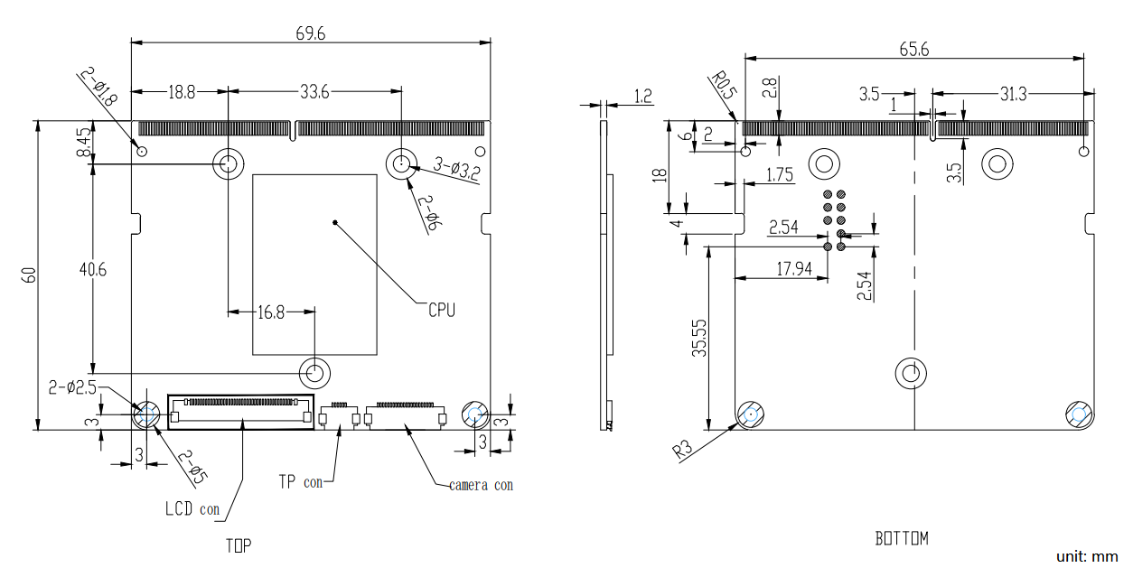 LattePanda MU载板设计指南封面2