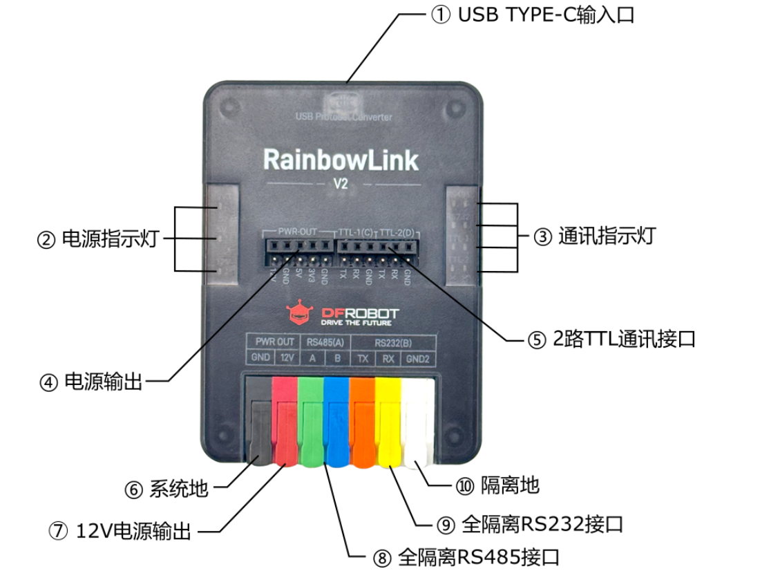 试用RainbowLink V2：一盒搞定二哈2的供电与通信封面3