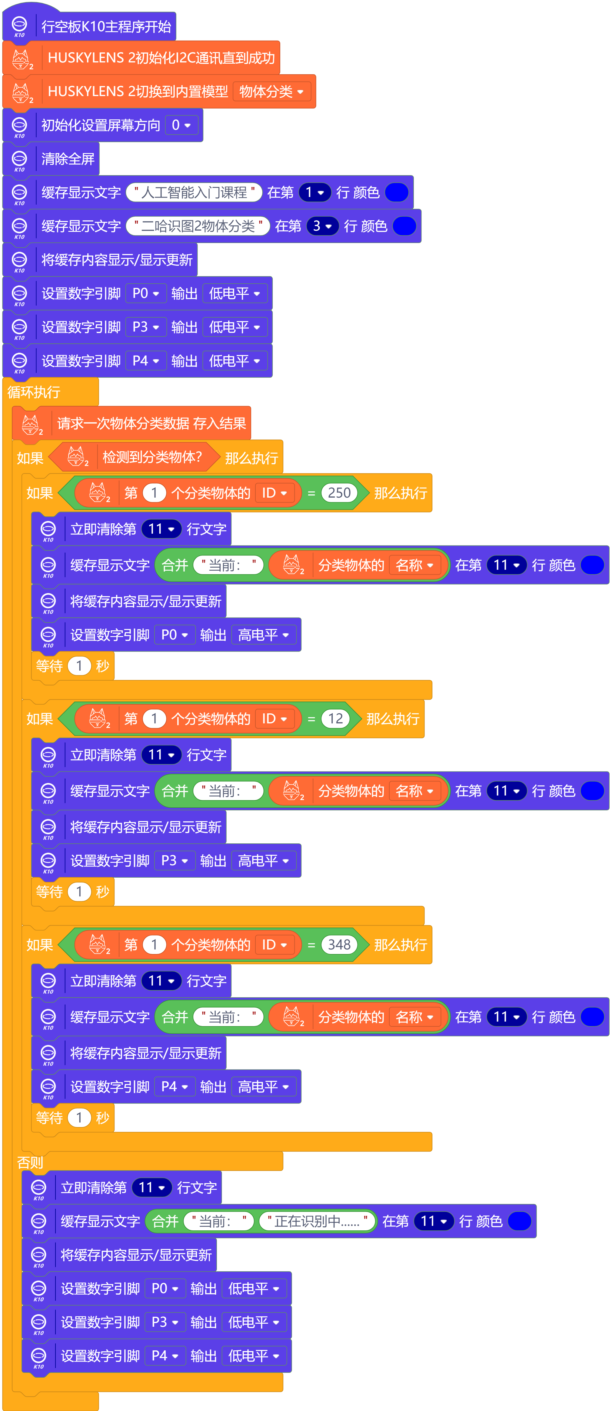 人工智能入门课程：二哈识图2动物分类封面1