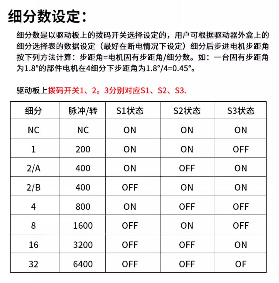 【花雕动手做】拆解 42/57 步进电机 TB6600 升级控制器图3