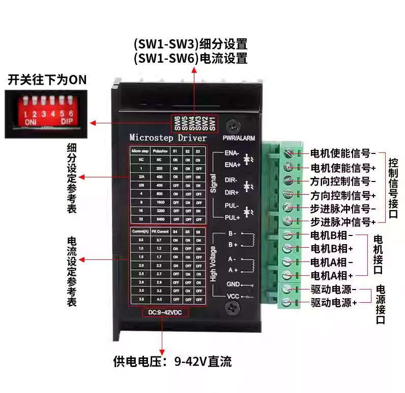 【花雕动手做】拆解 42/57 步进电机 TB6600 升级控制器图2