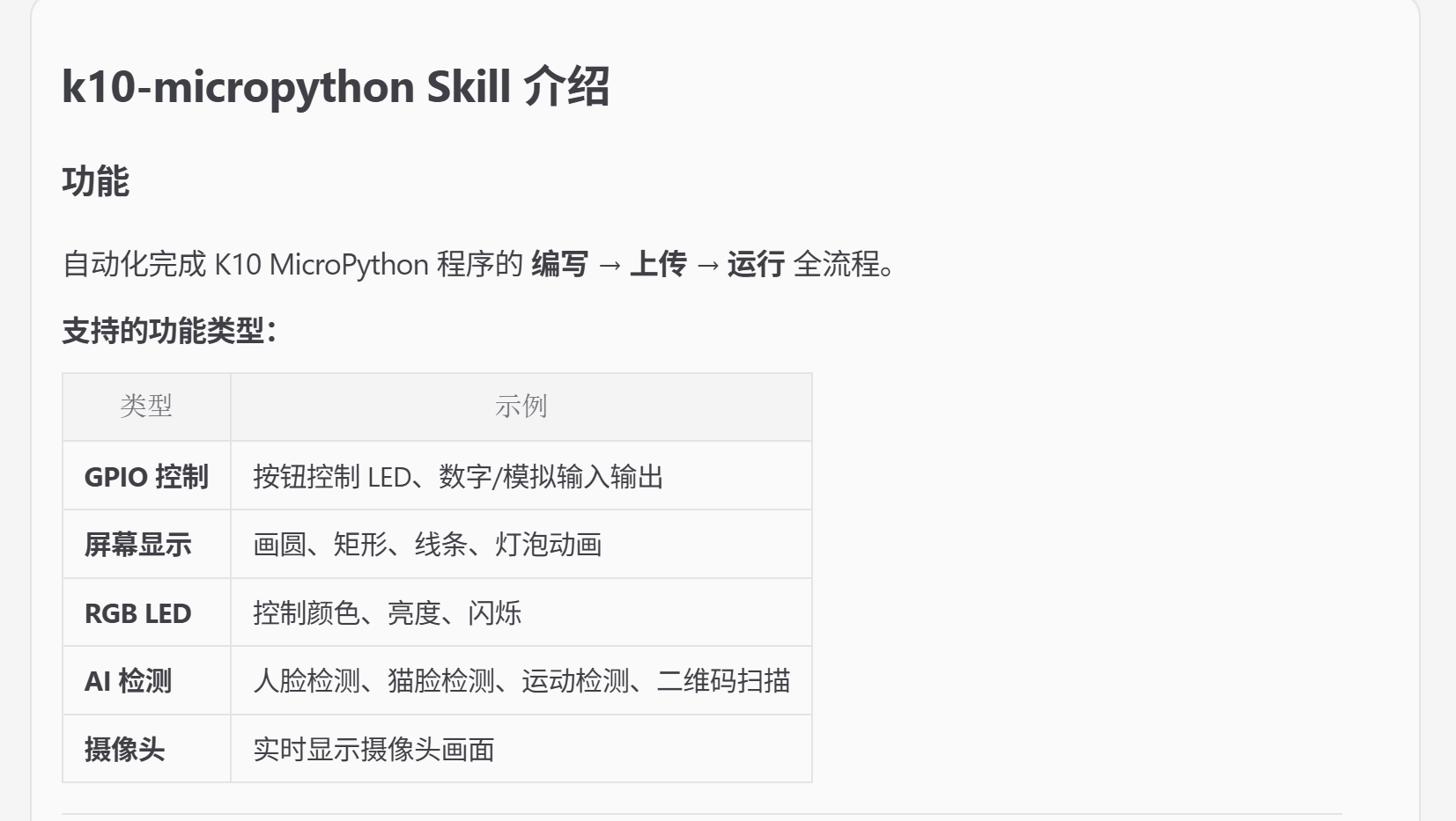 OpenClaw结合行空板K10:用自然语言实现AI硬件编程图3