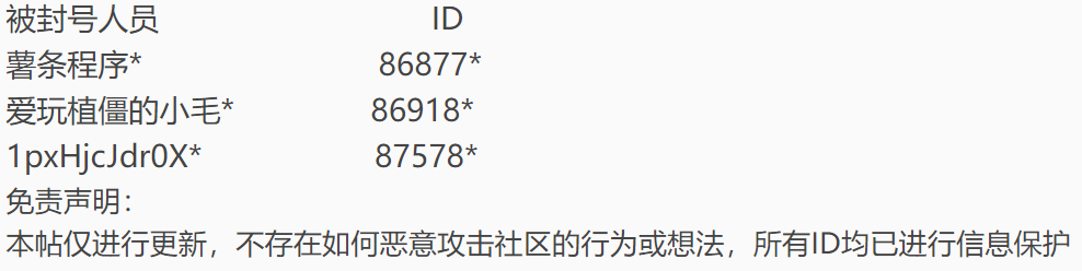 mind+AI事件的影响（含分析）图6