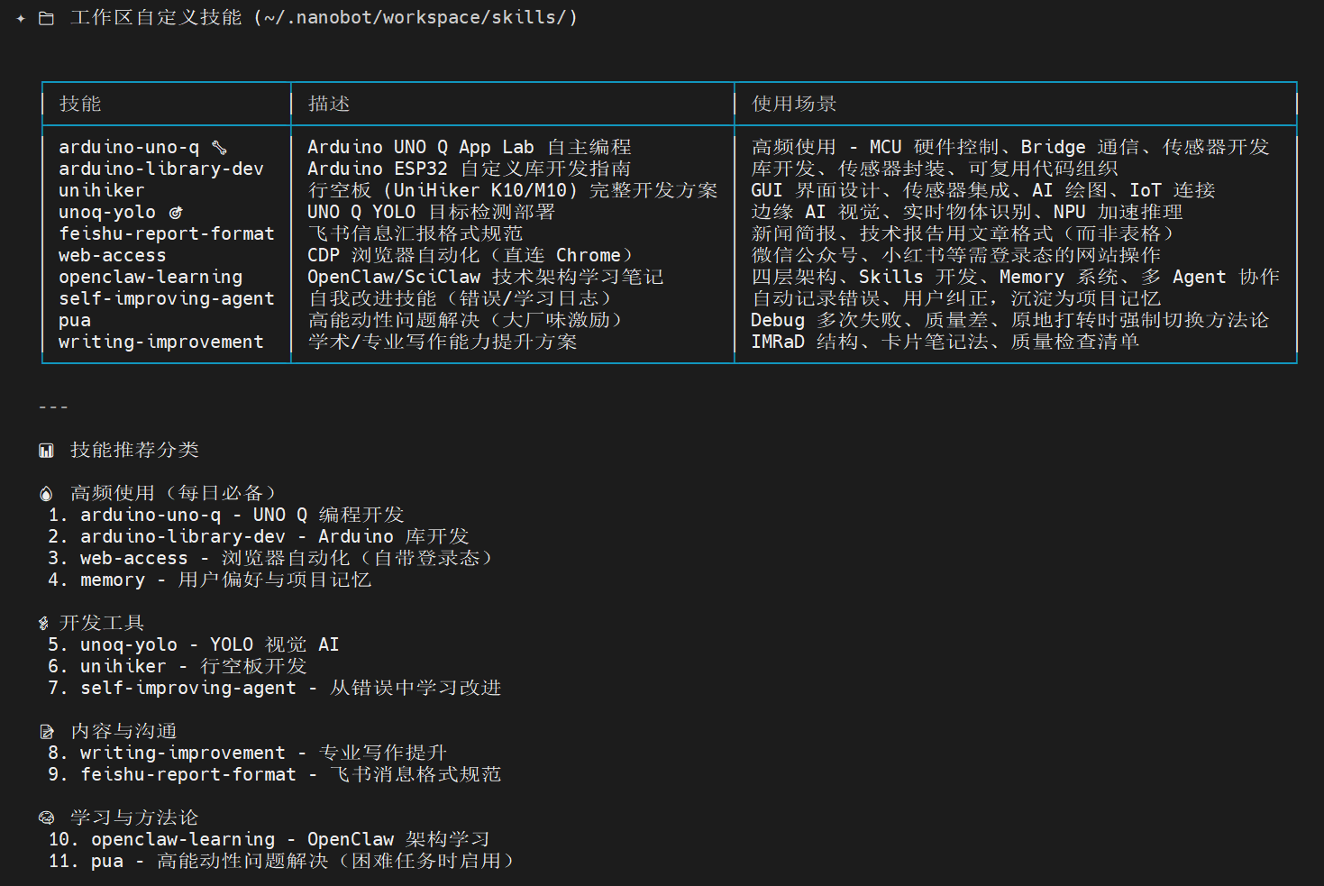 Arduino UNO Q 板载 Nanobot 自动化编程指南之八封面1