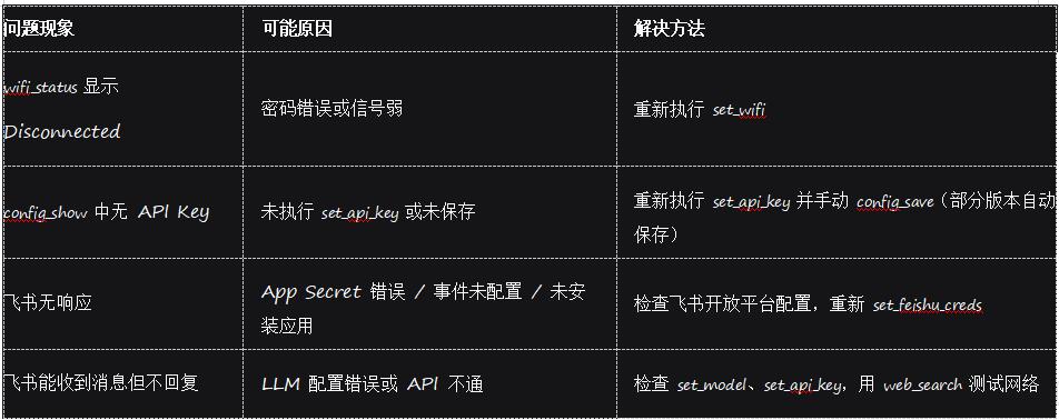 【花雕】行空板 K10 上 MimiClaw 的开机步骤与日常命令指南图2