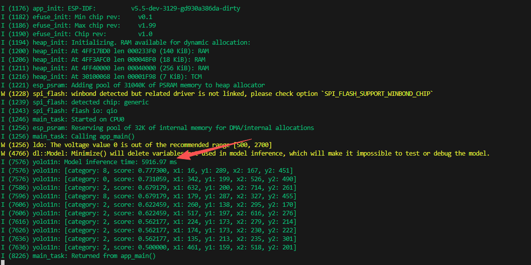 用FireBeetle 2 ESP32 P4跑一下YOLO11目标检测图2