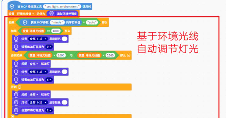 [行空板K10+小智MCP]打造你的智能家居语音控制管家图1
