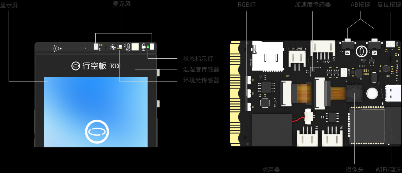 行空板K10 + PlatformIO + Trae IDE 开发指南图1