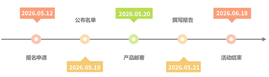 【试用申请】C4002 毫米波人体存在传感器试用图1