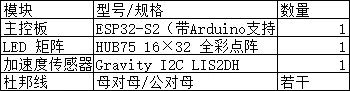智能重力感应交互沙漏图1