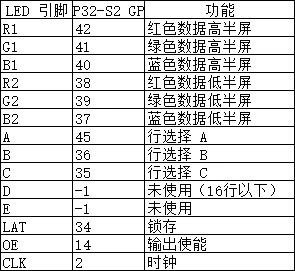 智能重力感应交互沙漏图2