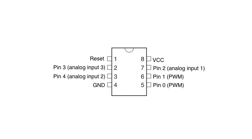 用arduino IDE烧录微型芯片attiny85图1