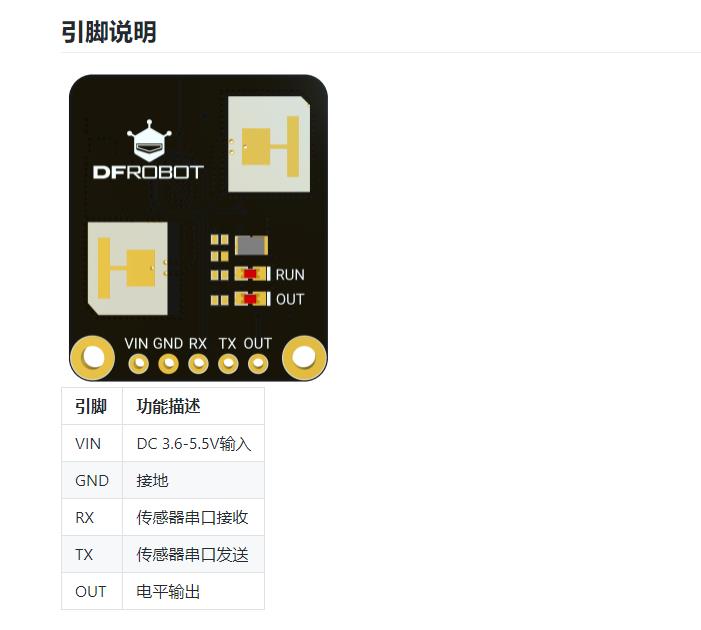 【花雕】168种系列实验（217）---C4002 毫米波人体存在模块图1