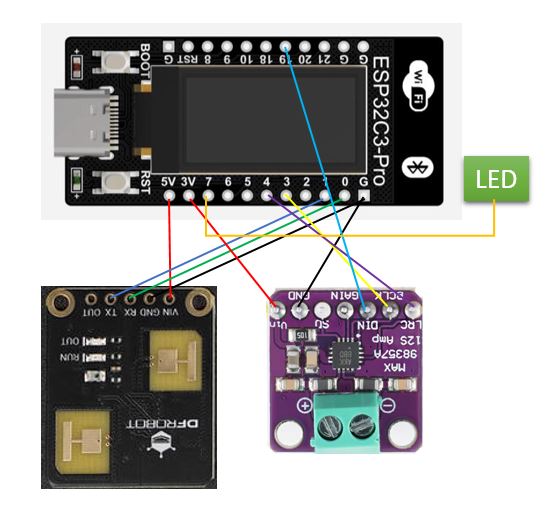 ESP32+C4002 毫米波雷达智能家居实测：人体存在感应声光...图1