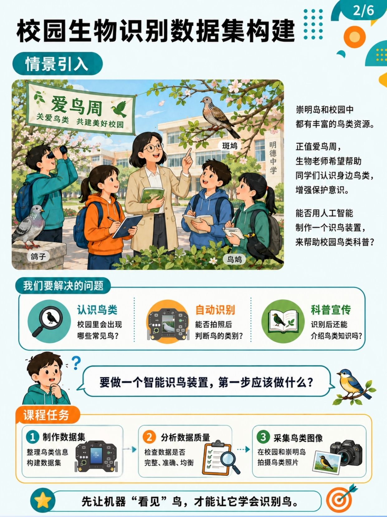中小学人工智能教学案例系列 初中| 校园生物识别数...图3