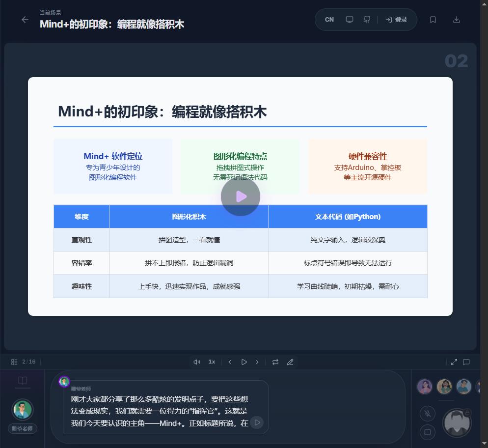 小学生行空板 K10 案例大纲（6个月24课时｜第3周直播中）图2
