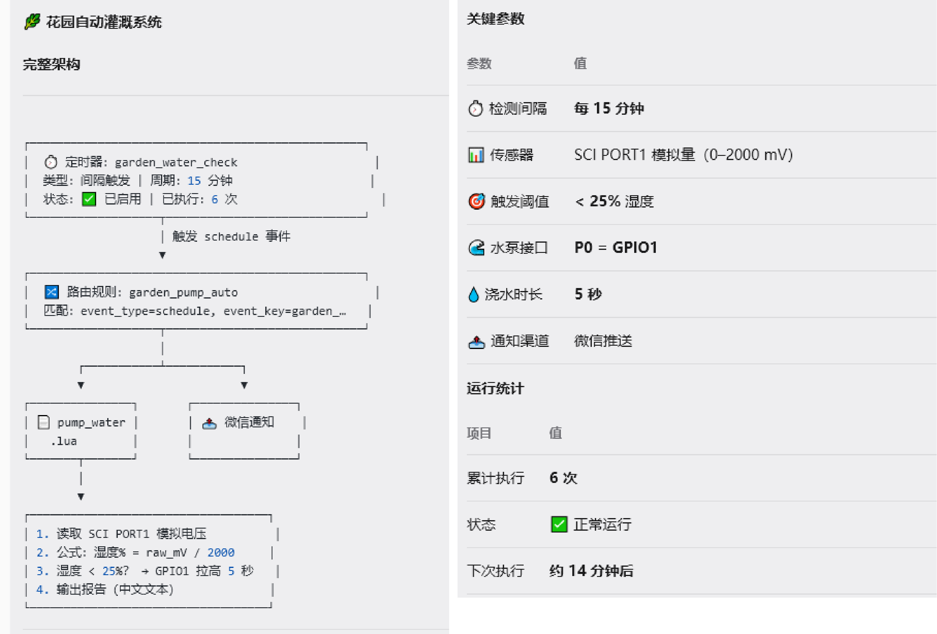 【ESP-Claw+行空板K10】无需买智能花盆,自制AI植物养护助手图7