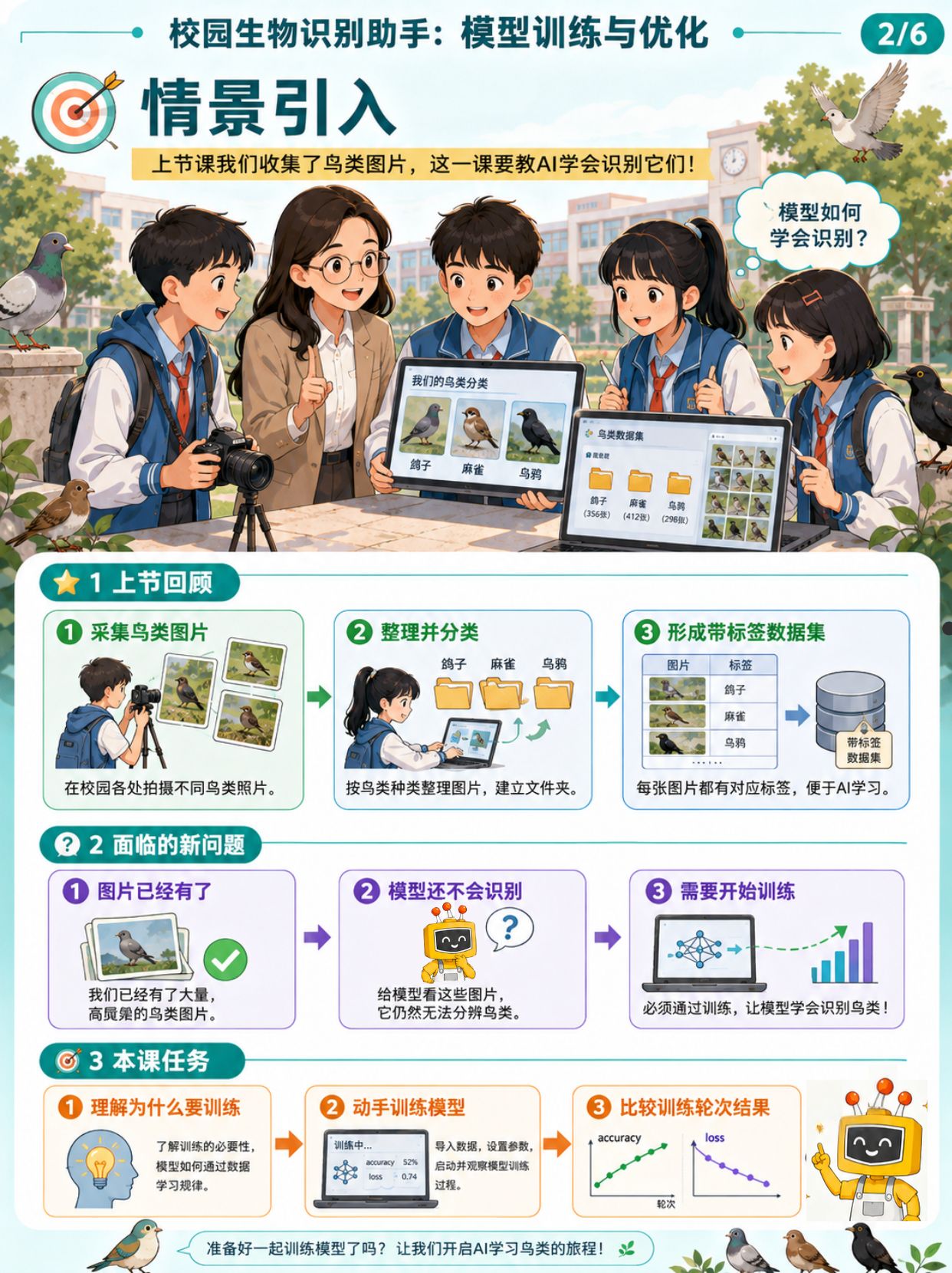 中小学人工智能教学案例系列 初中 | 训练校园生物识...图5