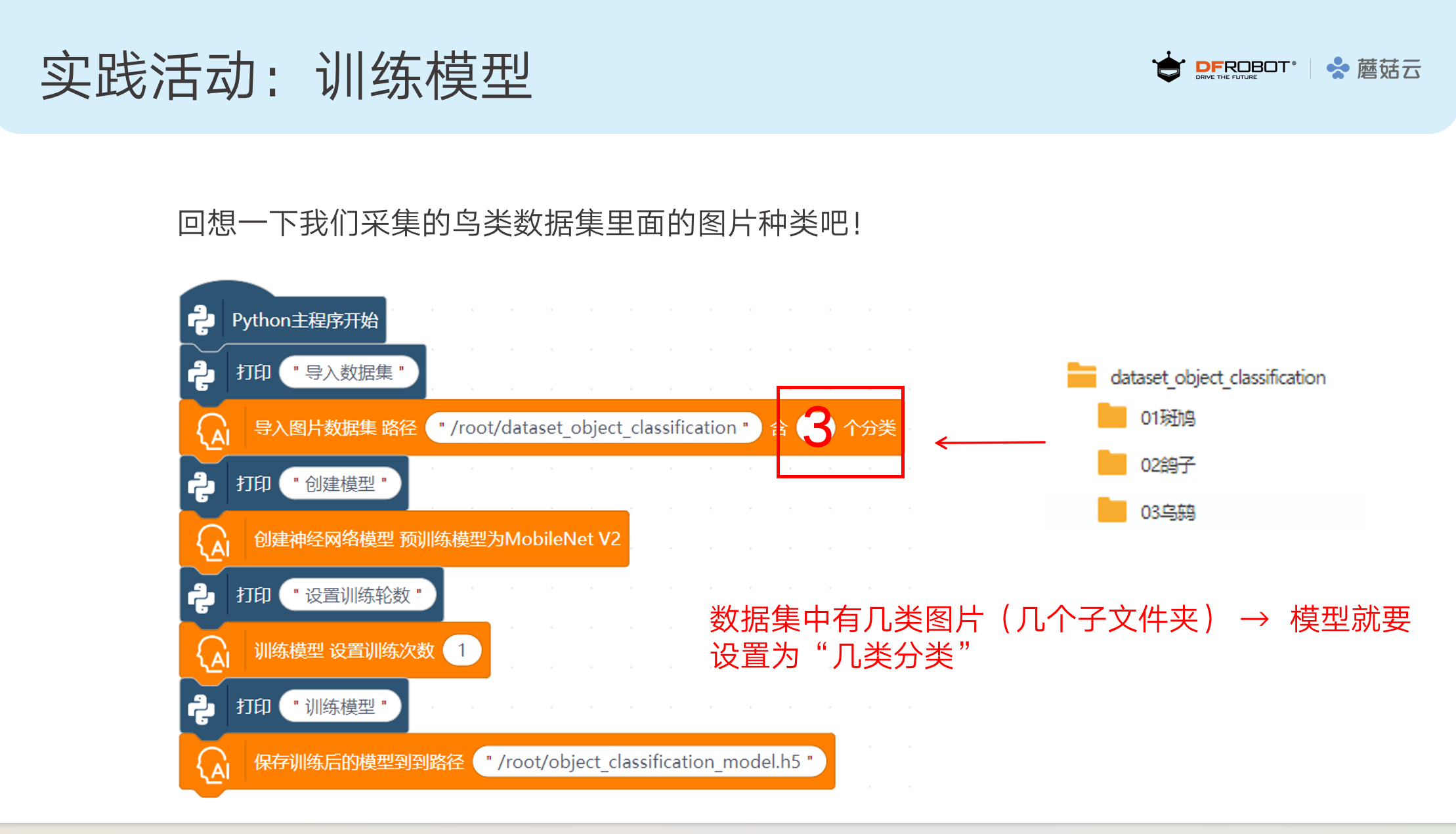 中小学人工智能教学案例系列 初中 | 训练校园生物识...图13